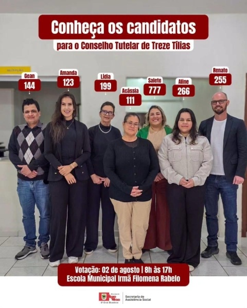Eleição suplementar do Conselho Tutelar de Treze Tílias acontece no dia 2 de agosto; confira os candidatos